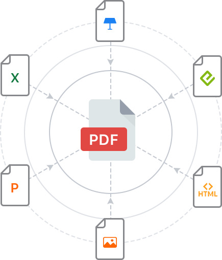 download the new version for ipod Cisdem PDF Converter OCR