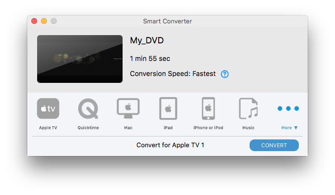 mac converter