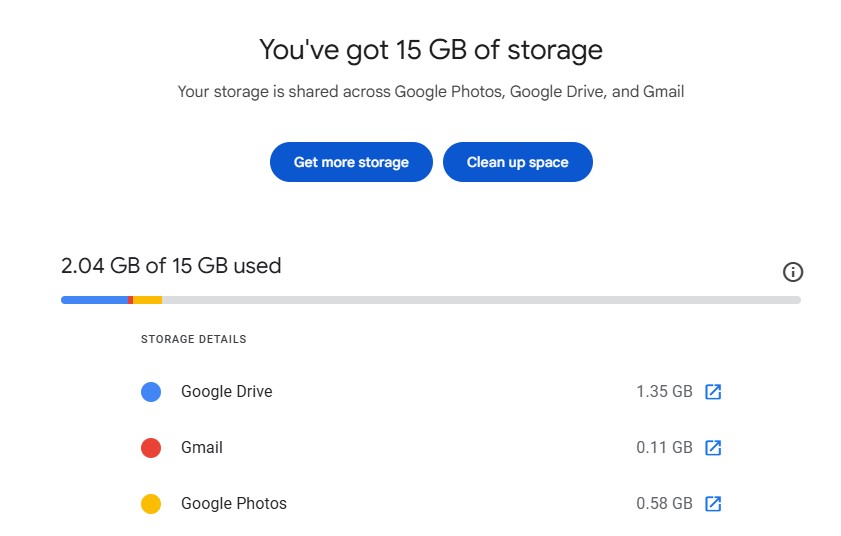 storage details