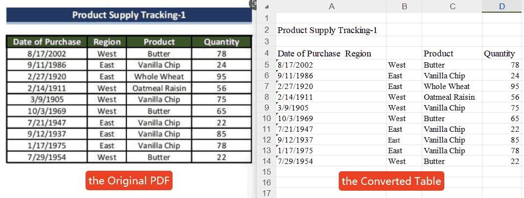 convert pdf to excel able03