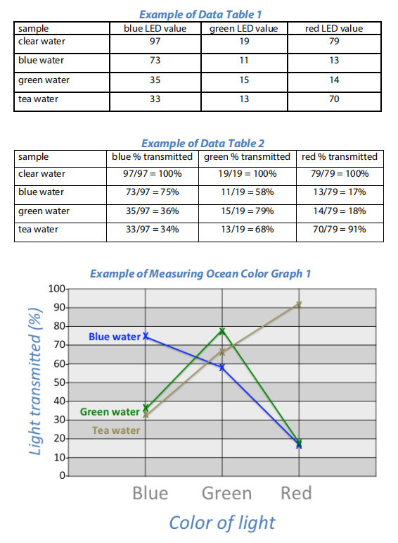 convert pdf to excel mac online01