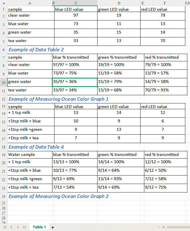 convert pdf to excel mac online02