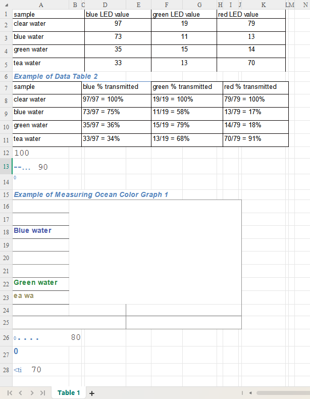 convert pdf to excel mac online03