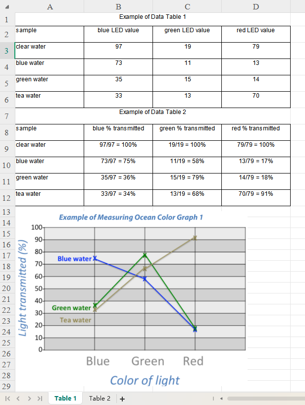 convert pdf to excel mac online04