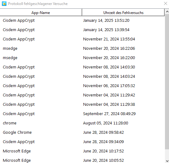 records of failed attempts to open locked apps