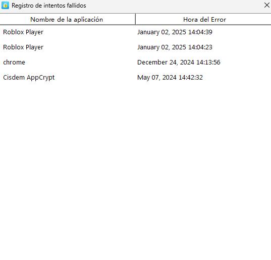 registros de intentos fallidos de abrir aplicaciones bloqueadas
