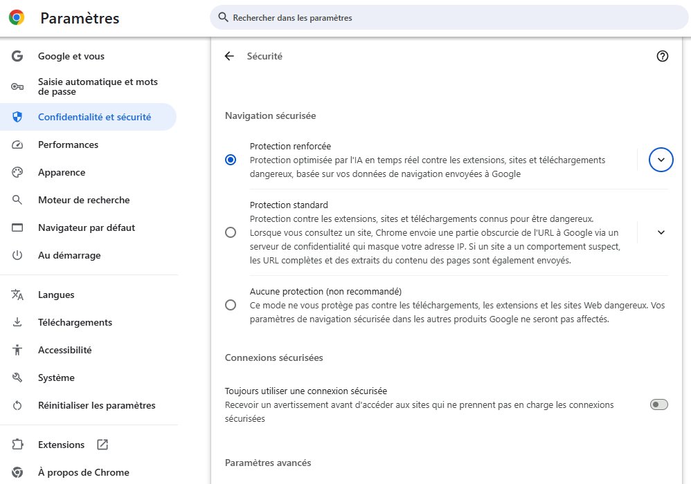 protection renforcée