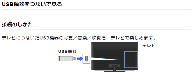 ソニーテレビ取扱説明書