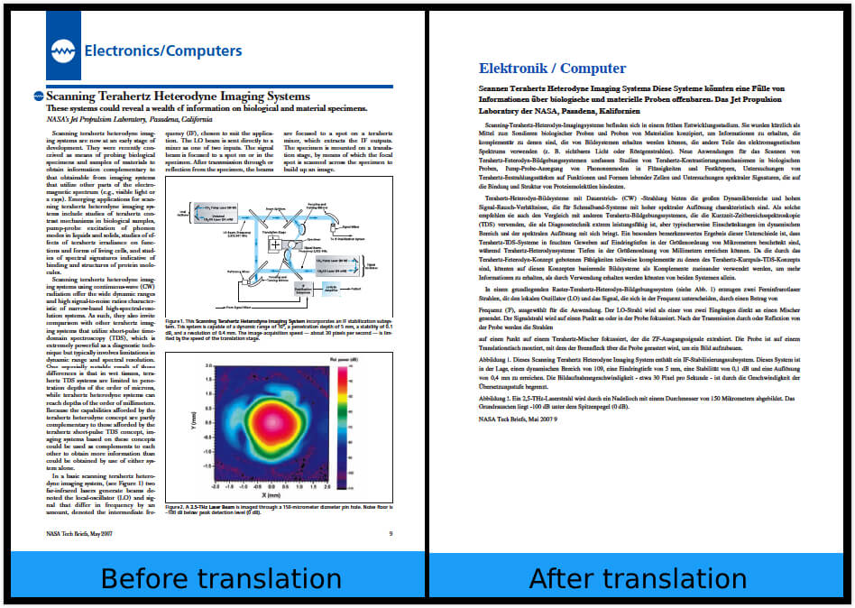 Efficient Language Conversion: A Guide to Translating English PDFs int