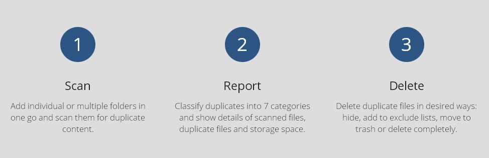 download the last version for mac Easy Duplicate Finder 7.25.0.45